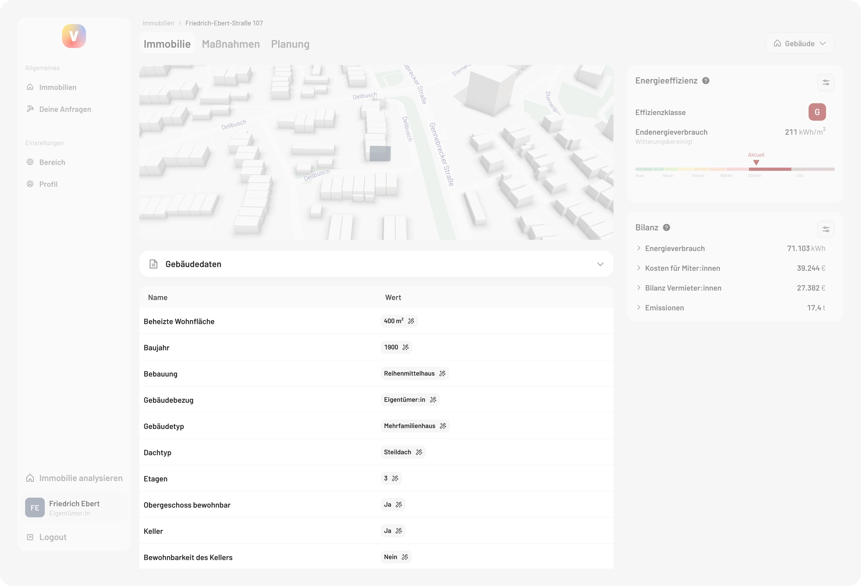 viadukt Plattform, Gebäudedashboard